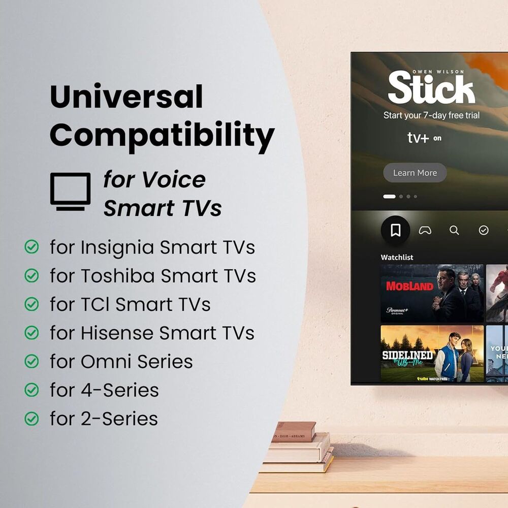 Amazon IDGPUW Remote - Picture 2 of 4